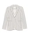 Circolo 1901 Check Pattern Double-breasted Cotton Jacket