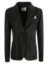Circolo 1901 Tailored Black Velvet Blazer With Notch Lapel And Buttoned Cuffs In Black