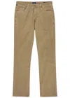 Citizen Of Humanity Citizens Of Humanity Gage Slim Straight-leg Jeans In Brown