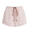 Citizen Of Humanity Citizens Of Humanity Este Striped Drawstring Shorts In Pink