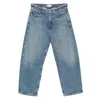 Citizen Of Humanity Denim Blue In Blue