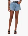 Citizen Of Humanity Citizens Of Humanity Marlow High Waist Denim Cutoff Shorts In Blue