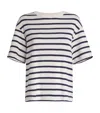 Citizen Of Humanity Citizens Of Humanity Goldie Stripe Relaxed Fit T-shirt In White