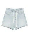 Citizen Of Humanity Denim Shorts