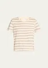 CITIZENS OF HUMANITY KYLE STRIPE TEE
