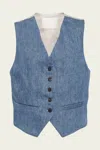 Citizen Of Humanity Sierra Two-tone Denim Vest