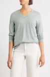 City Blues Beth Long Sleeve T-shirt In Gray