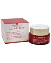 CLARINS CLARINS 1.6OZ SUPER RESTORATIVE NIGHT CREAM FOR VERY DRY SKIN