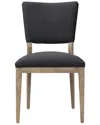 Classic Home Set Of 2 Phillip Fabric Upholstered Dining Chair In Grey