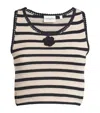 Claudie Pierlot Cotton Crochet Crop Top In Black