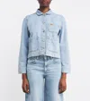 Claudie Pierlot Denim Jacket In Blue