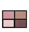 Clé De Peau Beauté Eye Colour Quad 6g (various Shades) - Caviar Pearls In Pink