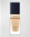 Clé De Peau Beauté Radiant Fluid Foundation Matte Spf 20, 1.1 Oz. In B20 Light Medium