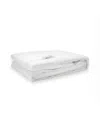 Cleanbrands Zippered Mattress Encasement, Twin Xl In White