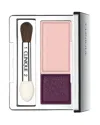 Clinique All About Shadow Eyeshadow Duo In Jammin'