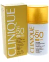 Clinique Broad Spectrum Spf 50 Mineral 1oz Face Sunscreen