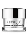Clinique Repairwear Anti-gravity Eye Cream, 1.0 Oz.