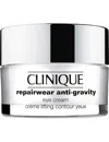 Clinique Repairwear Anti-gravity Eye Cream, 1.0 Oz.