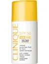 Clinique Spf50 Mineral Sunscreen Fluid For Face 30ml
