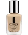 Clinique Superbalanced Makeup Foundation, 1 Oz. In Neutral