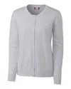 Clique Imatra Cardigan Sweater In Grey