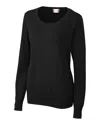 Clique Imatra Scoop Neck Sweater In Black