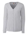 Clique Imatra V-neck Cardigan In Grey