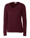 Clique Imatra V-neck Pullover In Blue