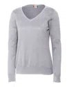 Clique Imatra V-neck Pullover In Grey