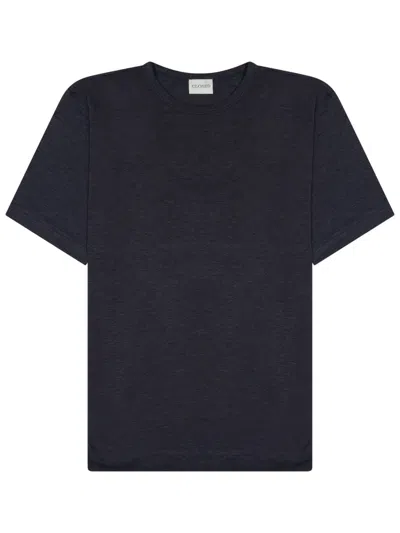 Closed 关闭 In Blue