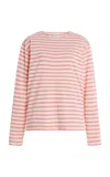 Closed Long Sleeve Striped Cotton Top In Pink