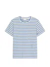 基本款条纹T恤