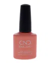 Cnd Shellac Nail Color - Spear
