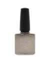 Cnd Women's 0.25oz Mercurial Shellac Nail Color In Black