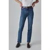 Co Blue Straight-leg Jeans In Indigo
