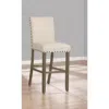 Coaster Co. Of America Ralland Upholstered Bar Stools With Nailhead Trim Beige (set Of 2)