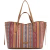 Coccinelle Multicolor New Never Bag