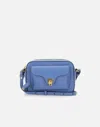 Coccinelle Bags.. In Blue