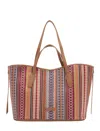 Coccinelle Multicolor New Never Bag In Multi.azul/skin