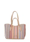 Coccinelle Multicolor New Never Bag In Multi