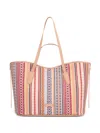 Coccinelle Multicolor New Never Bag In 中性色
