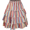 COCO AU LAIT MULTICOLOR SKIRT FOR GIRL WITH STRIPES PATTERN