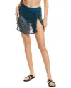 Coco Contours Pacific Sarong Bikini Bottom In Blue