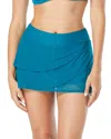 Coco Reef Classic Solid Mesh Layer Skort Swim Bottom In Teal Cove