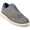 Cole Haan 2.zerogrand Laser Wing Derby In City Skyline Nubuck