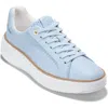Cole Haan Grandpro Topspin Sneaker In Multi