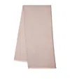Colombo Cotton Fringed Stole In Pink