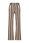 Coloreve Women's Brown Lined Pants In Brown