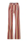 Coloreve Women's Selendi Gabardine Pants In Multi