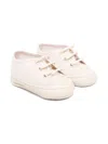 Colorichiari Twill Sneakers In Neutrals